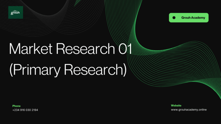 Market Research Fundamentals: Primary Research